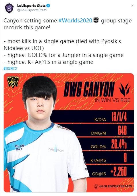 关键控制 关键控制