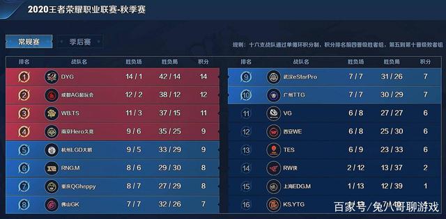 可爱外观 可爱外观