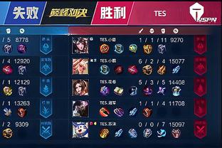 如今在国际